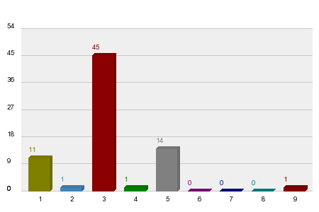 Which team can oppose Brown GP in Turkey?