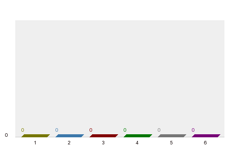 Who will win Belgian Grand Prix 2023?